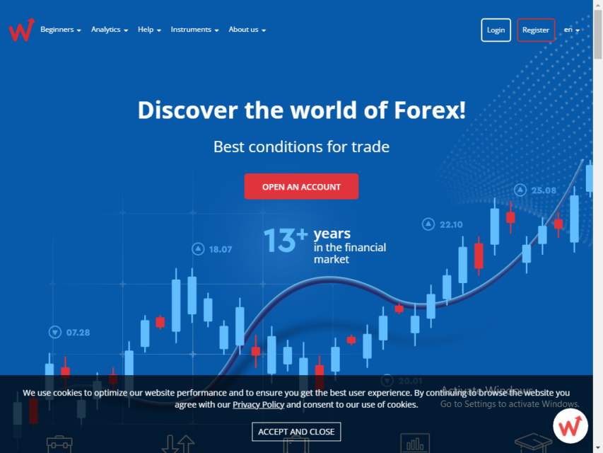 Is World Forex Scam Or Genuine? Complete worldforex.com Review