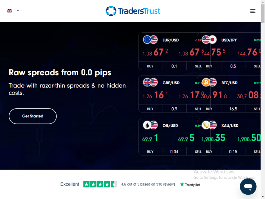 Is Traders Trust Scam Or Genuine? Complete traderstrust.com Review